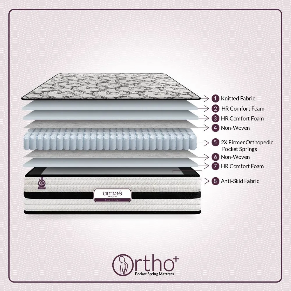 Amore Ortho  Pocket Spring Mattress