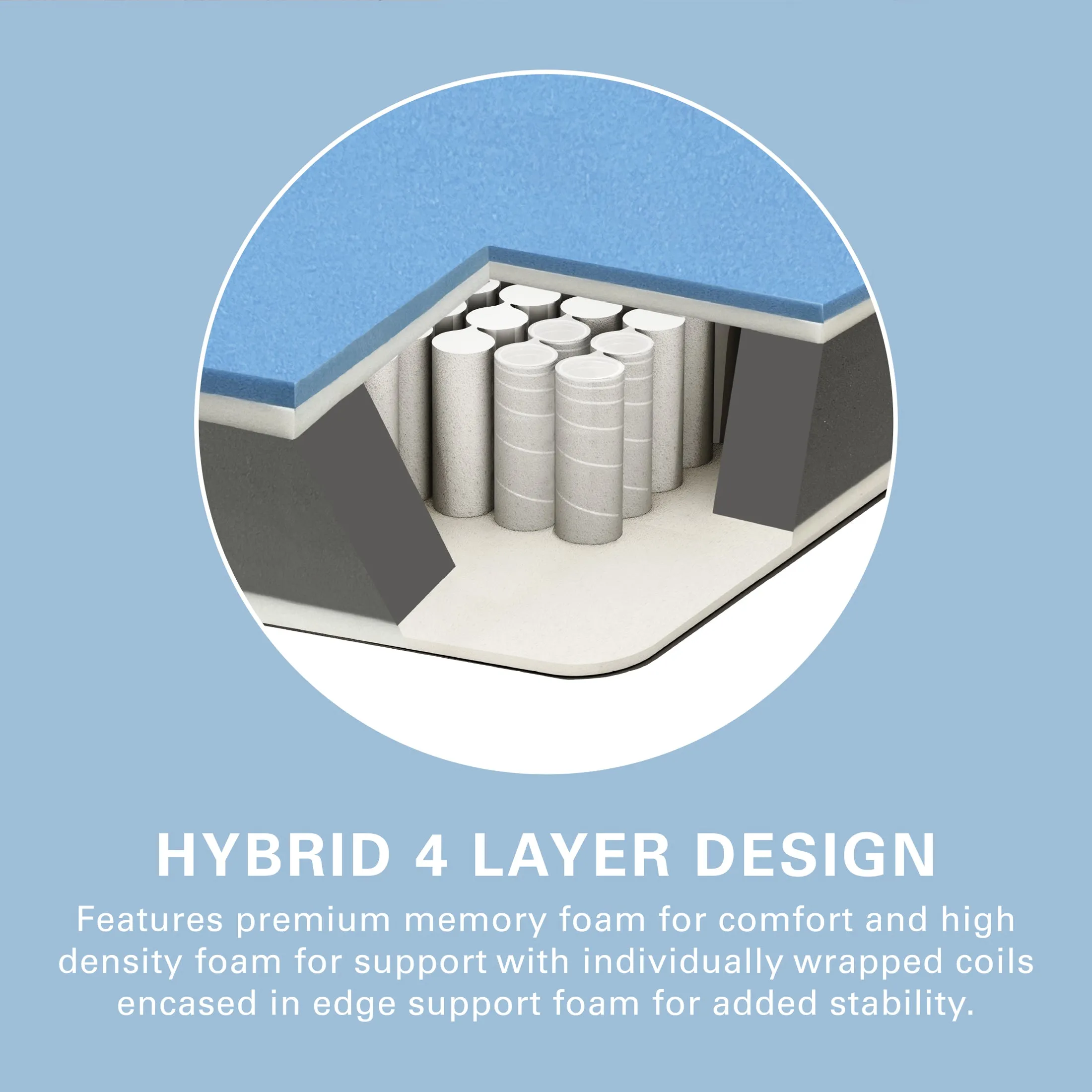 Imaginarium 10" Hybrid of Memory Foam and Coils Mattress with Antimicrobial Treated Cover