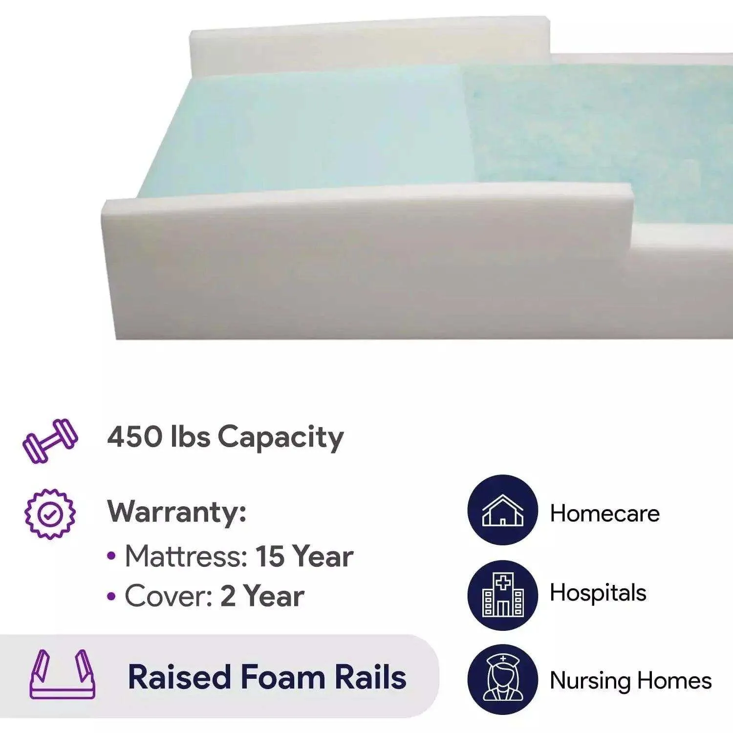 Memory Foam Hospital Bed Mattress Pressure Redistribution Gel Infused