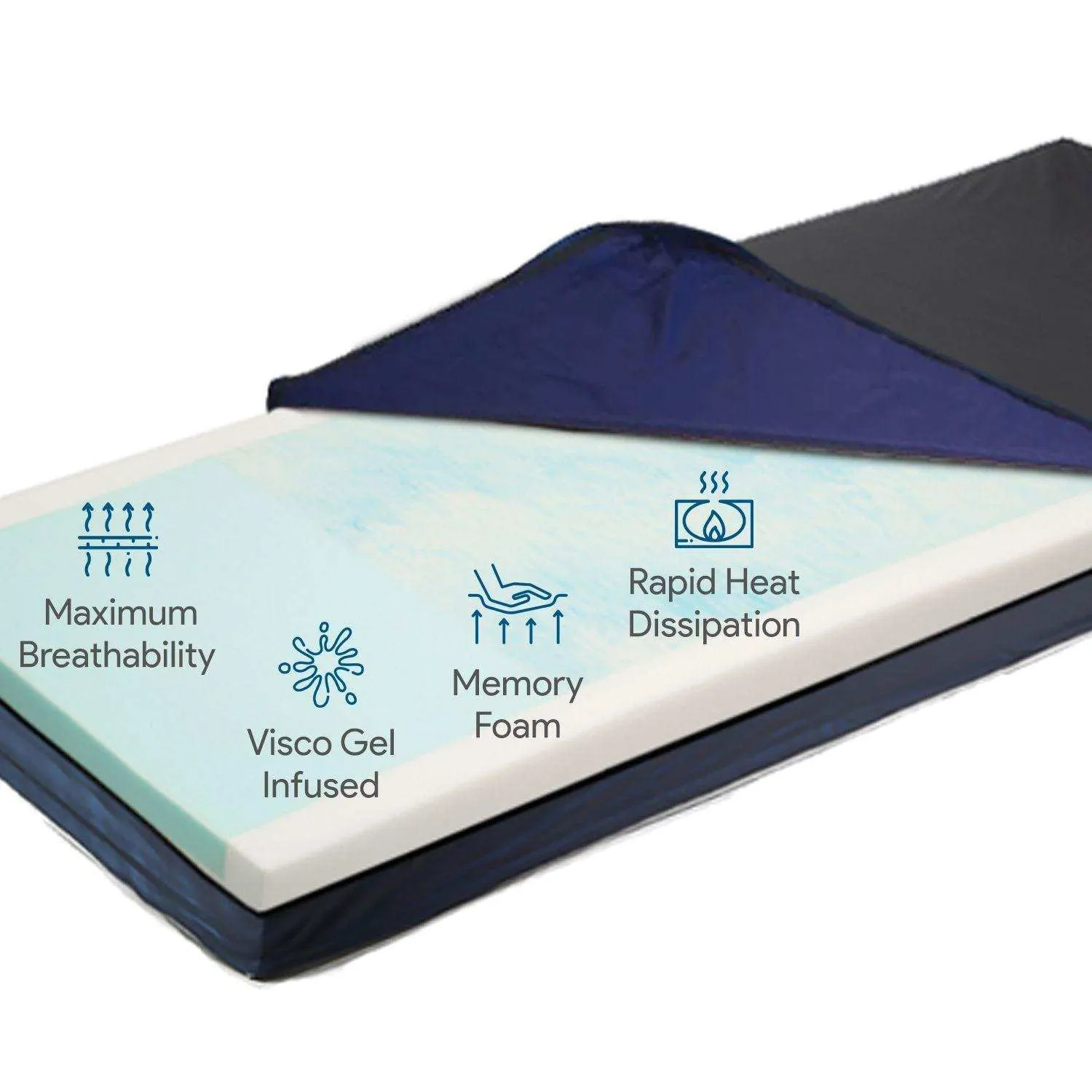 Memory Foam Hospital Bed Mattress Pressure Redistribution Gel Infused